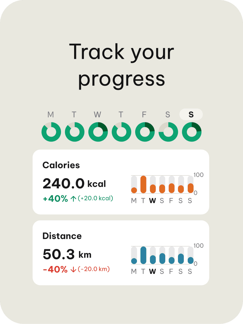 Track your progress.